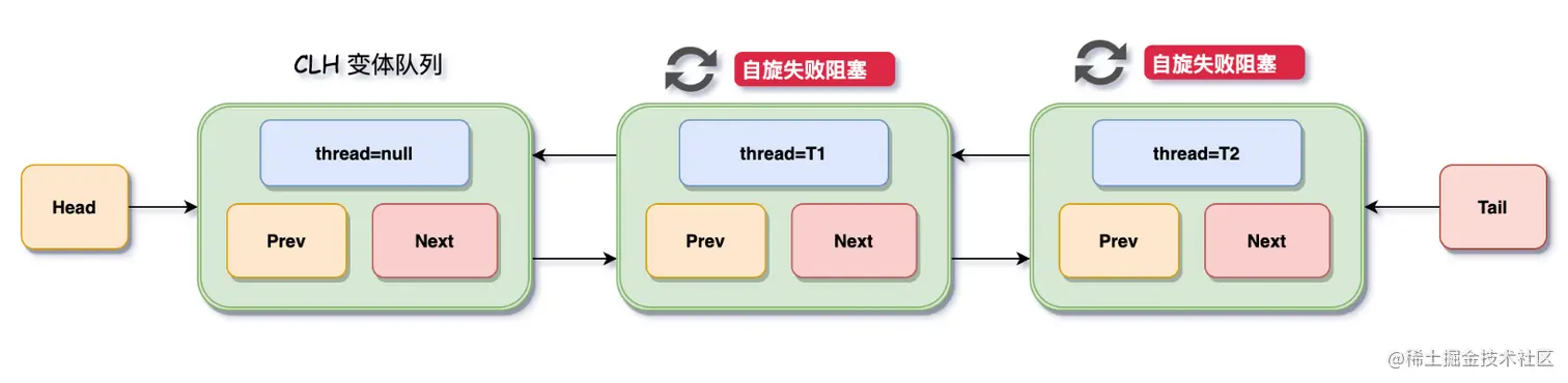 image-20220811231130720