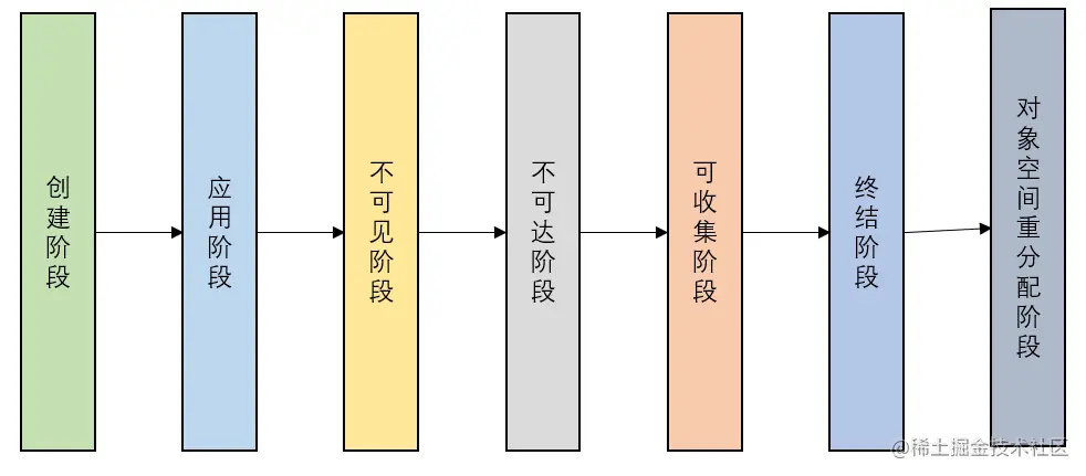 image-20210204162022401