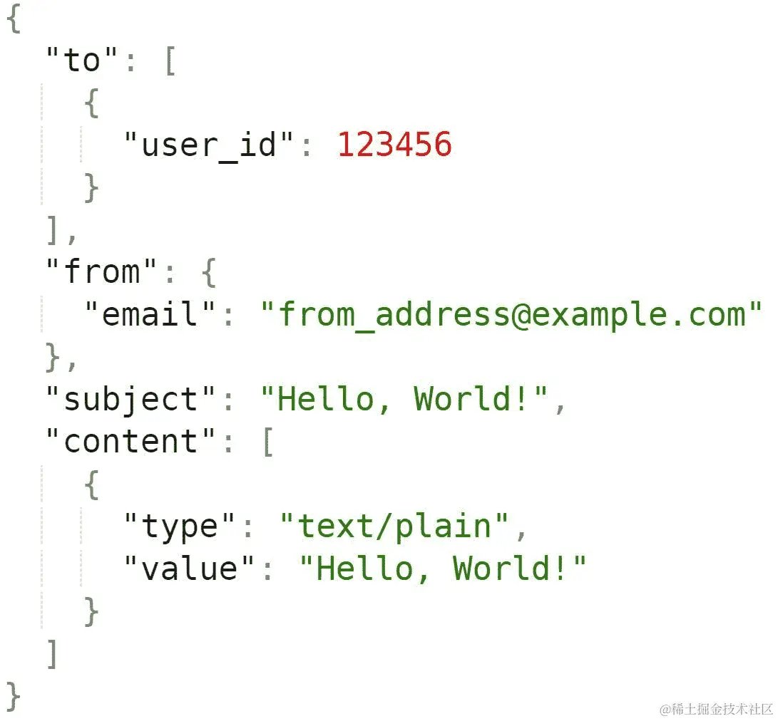 A screenshot of text  Description automatically generated