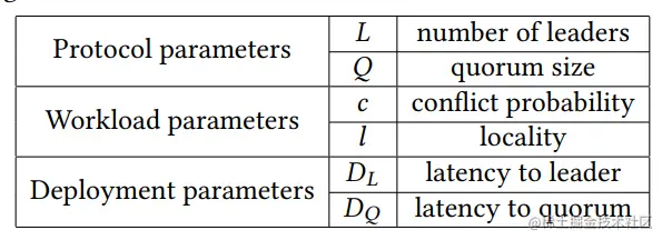 image-20221031155421659