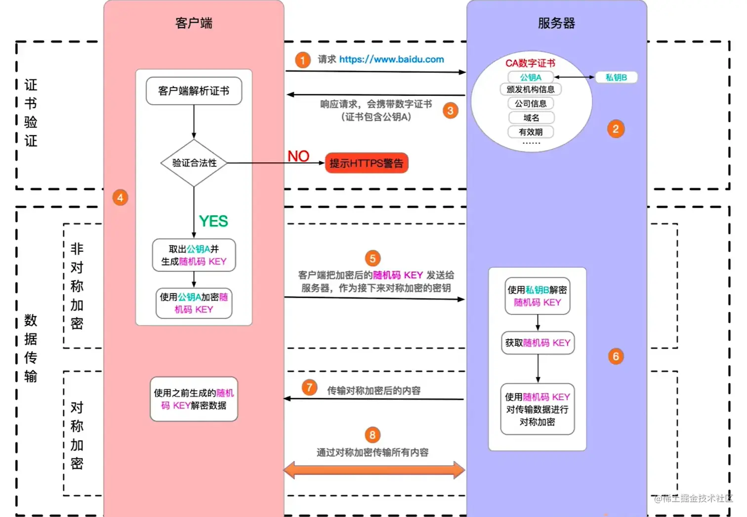 image-20220104130406066