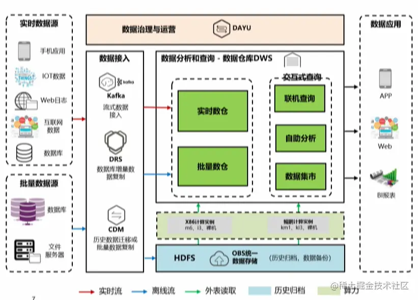 image-20210530214707609