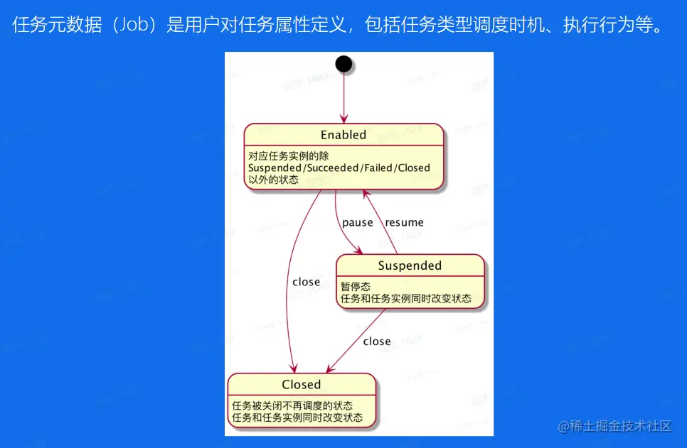 image-20230208110630062