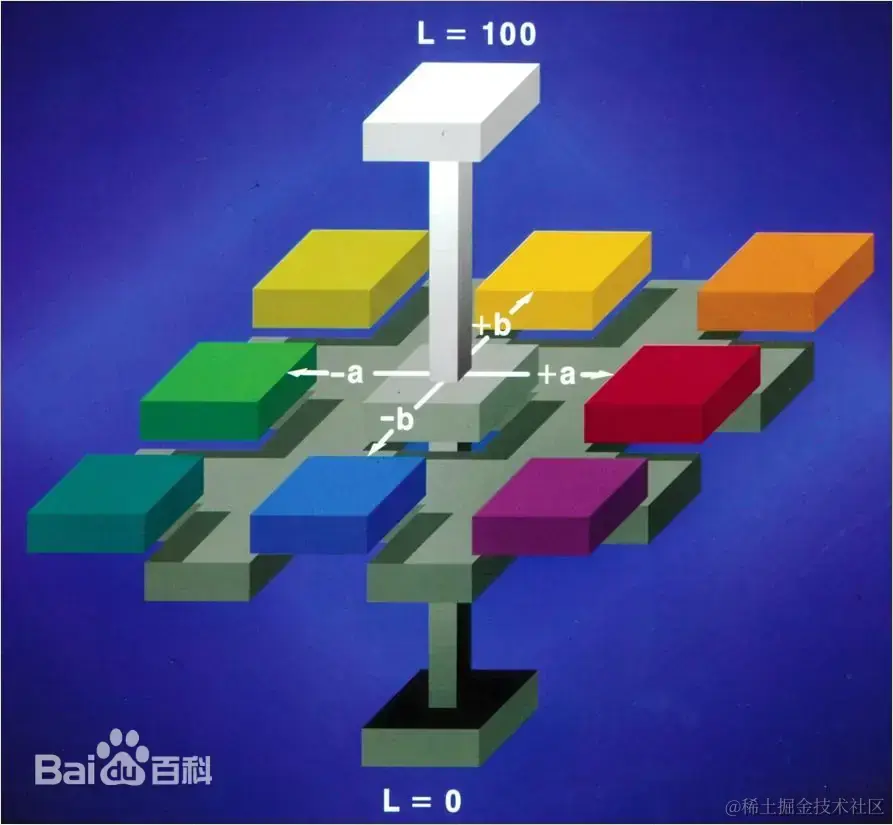 Lab.png
