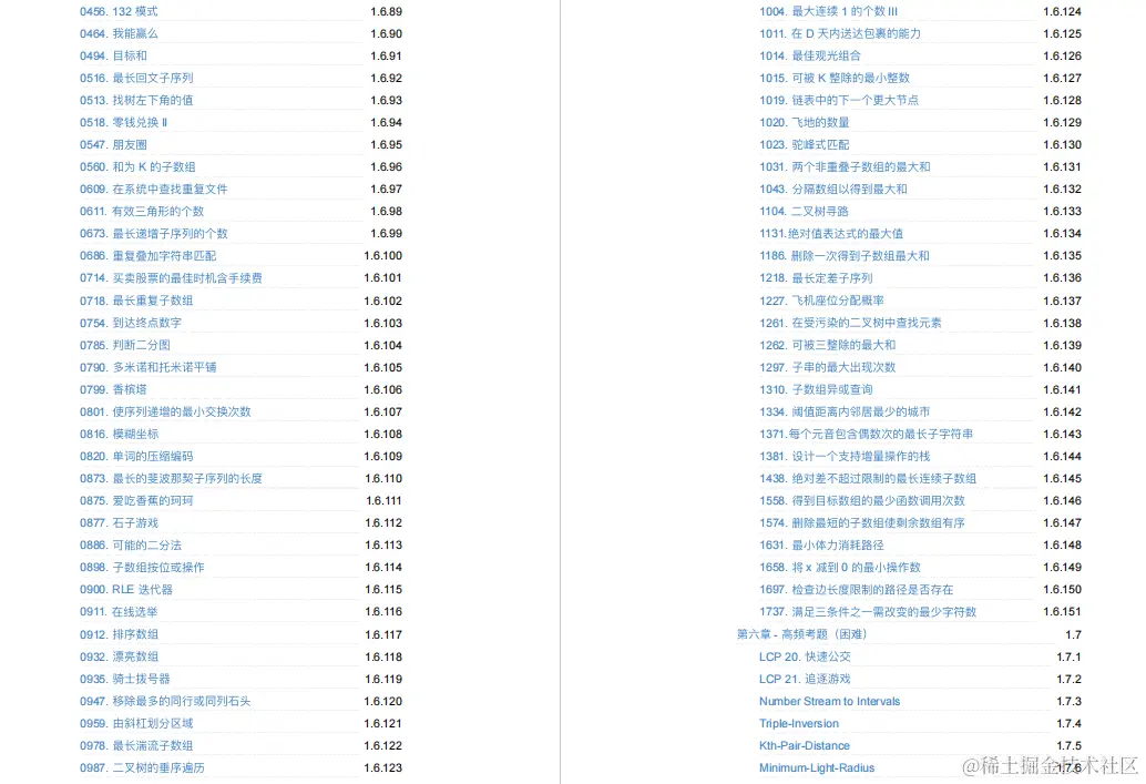 字节大牛的1850页Leetcode刷题笔记外泄！用实力折服众人