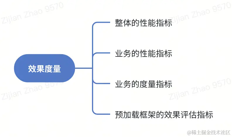 whiteboard_exported_image (8).png