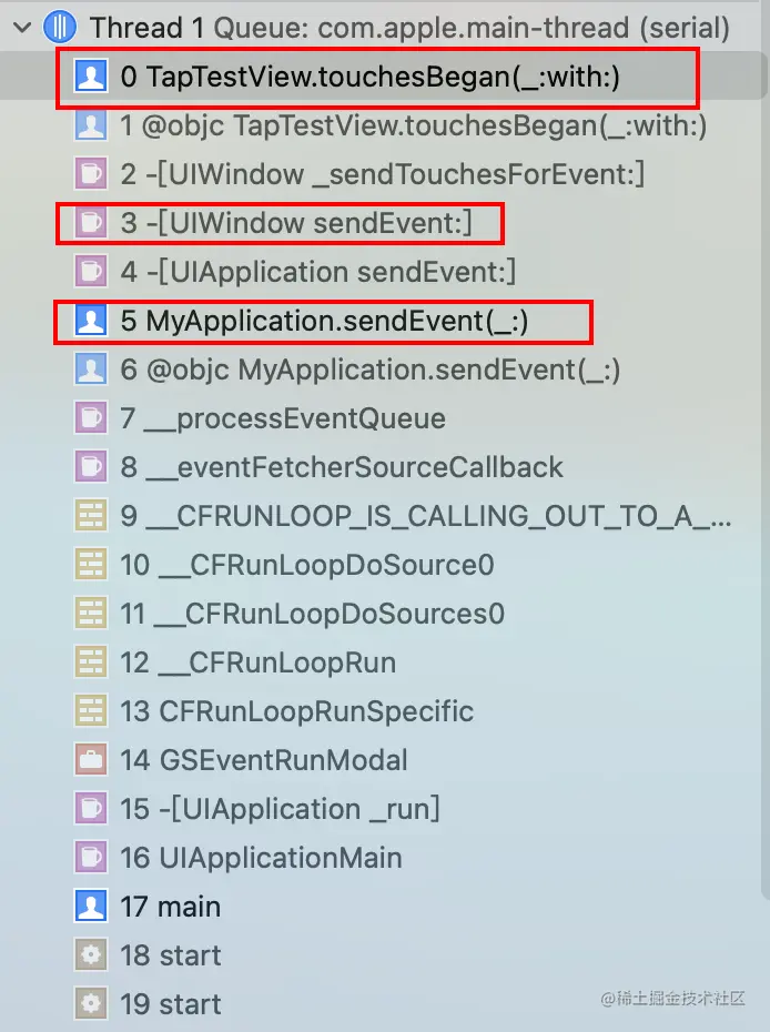 发送事件-方法调用