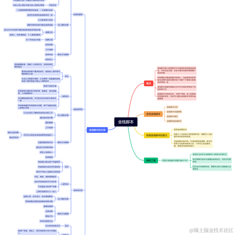 upper于2023-02-06 14:16发布的图片