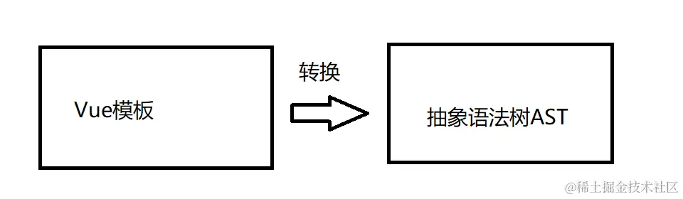 image-20220804113347058