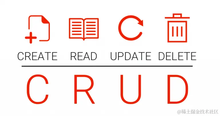 crud.png