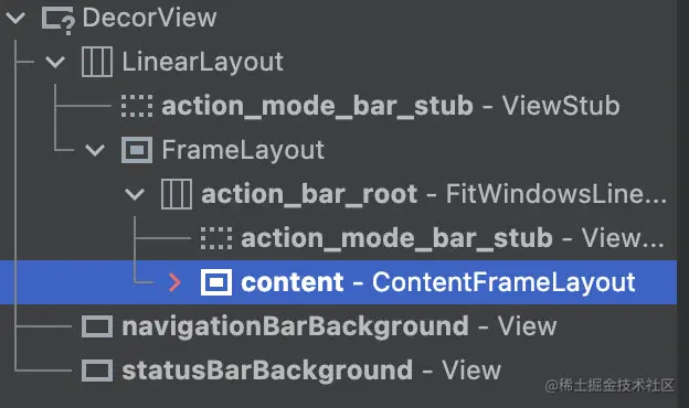 DecorView树状结构