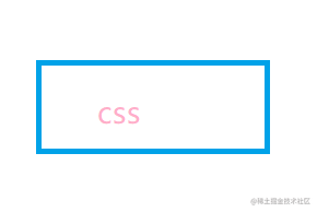 CSS And HTML