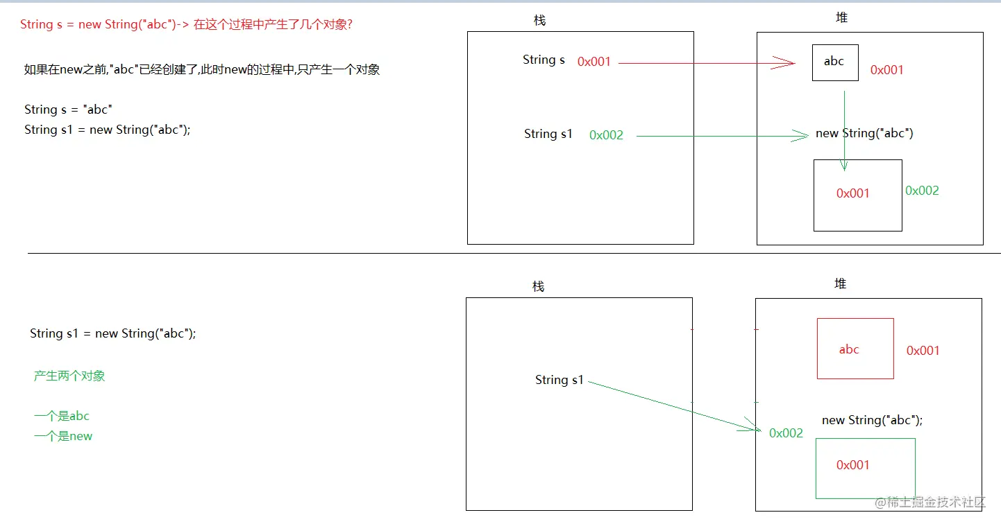 image-20220228105229037