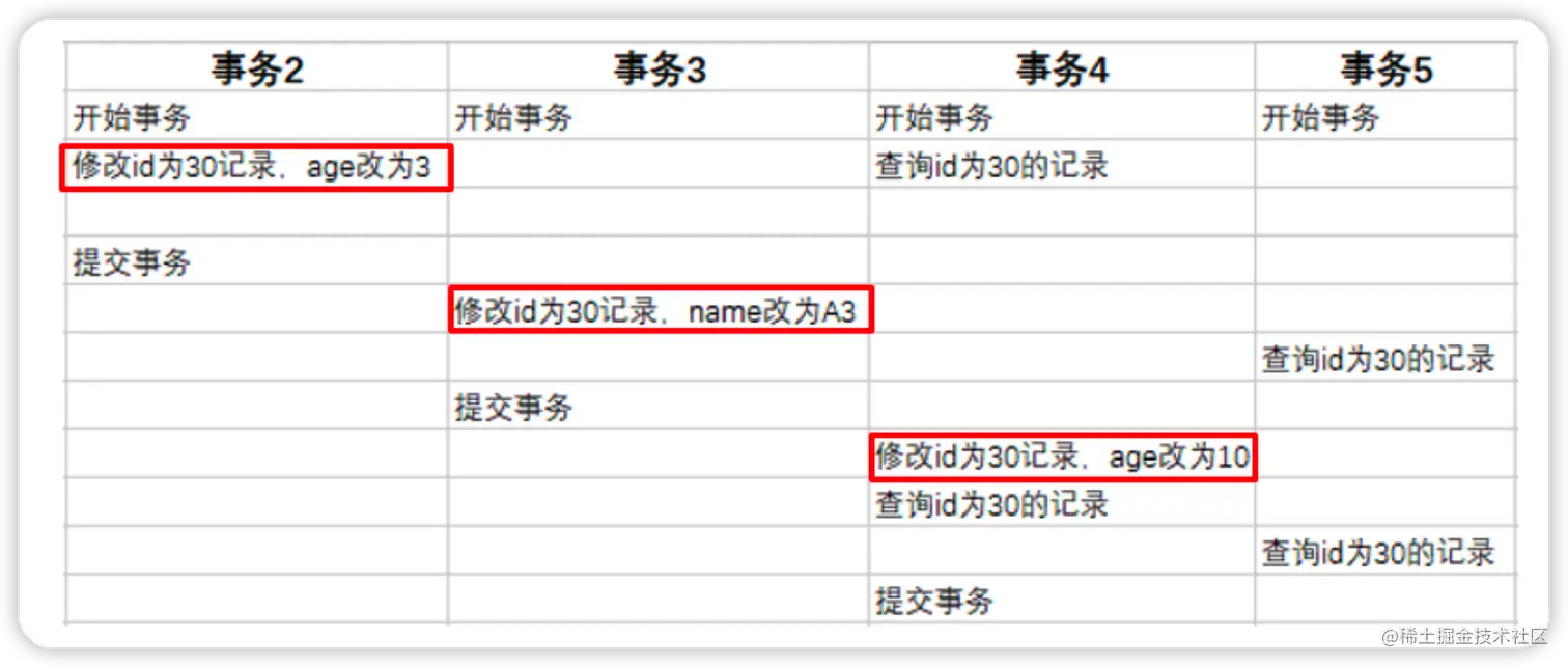 image-20220708235405270