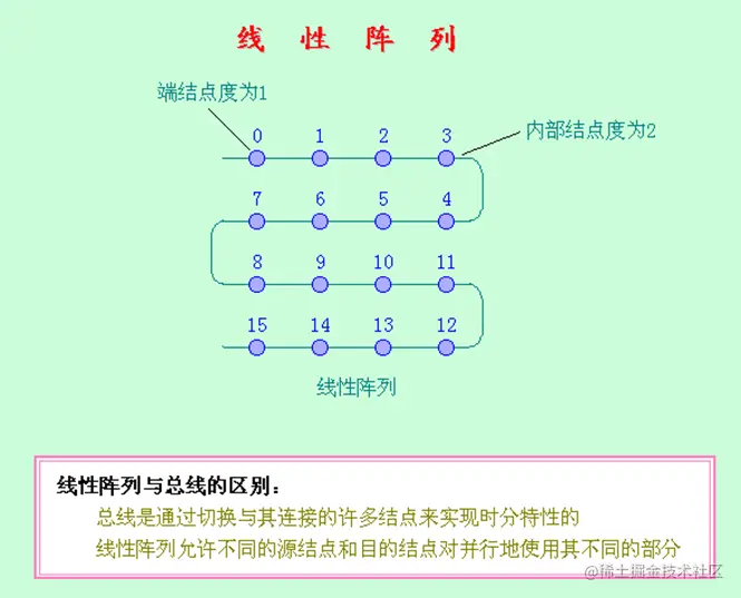 image-20210625170550709