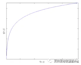 enter description here