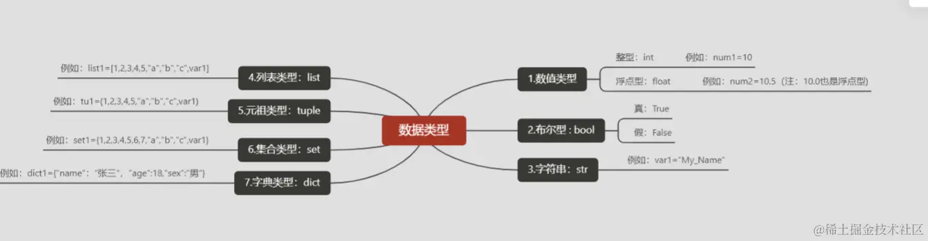 屏幕截图 2023-03-09 202154.png