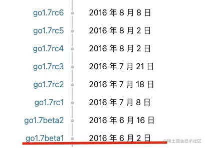小白也能看懂的context包详解：从入门到精通