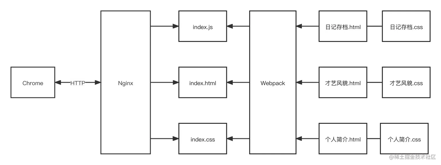 未命名文件 (11).png