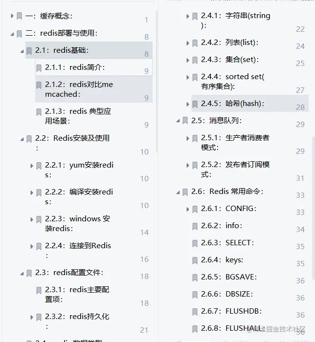 深入浅出Redis，这是我见过最详细易懂的Redis笔记（PDF可下载）