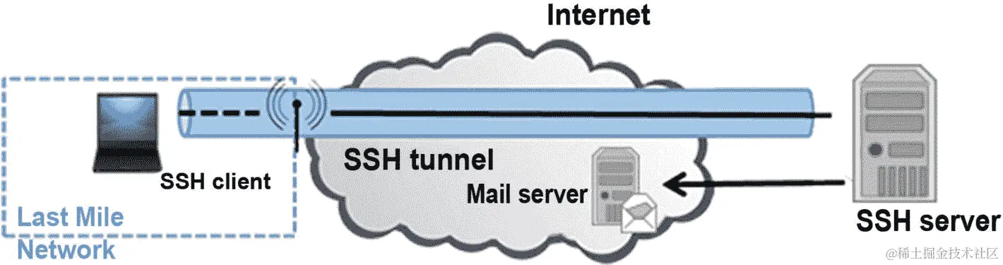 img/505537_1_En_15_Fig5_HTML.jpg
