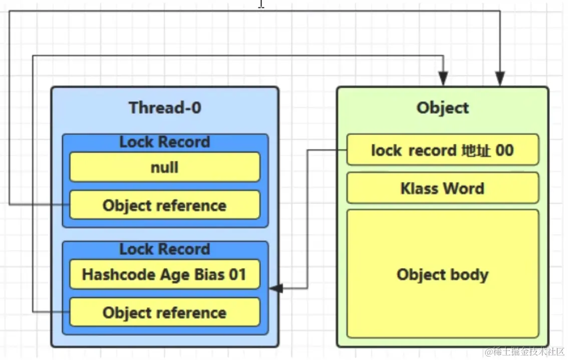 image-20231005134528407