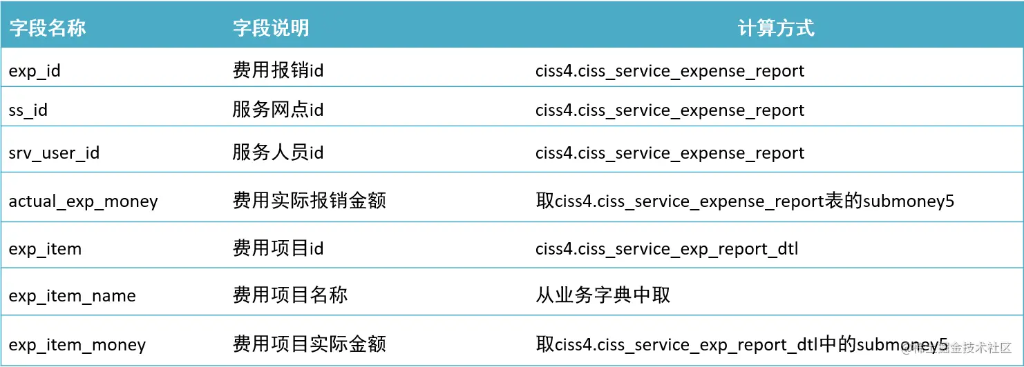 image-20211003182720330