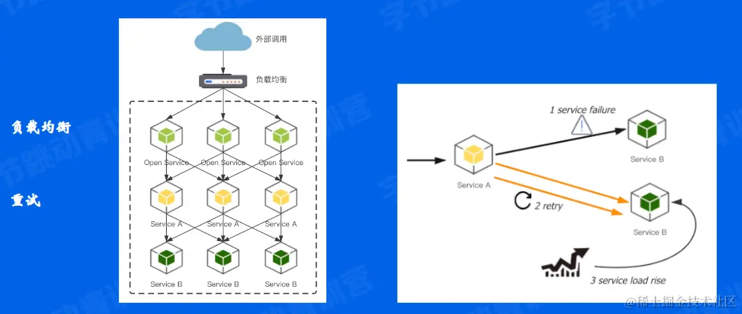 image-20220612193401357