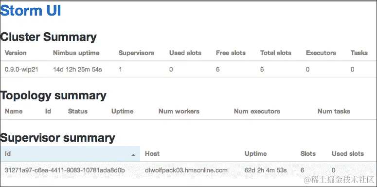使用 Storm-YARN 基础设施进行实时分析