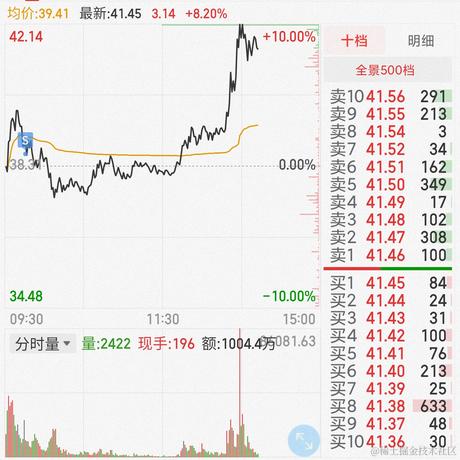 抹茶味的布偶猫Zz于2023-08-30 14:13发布的图片