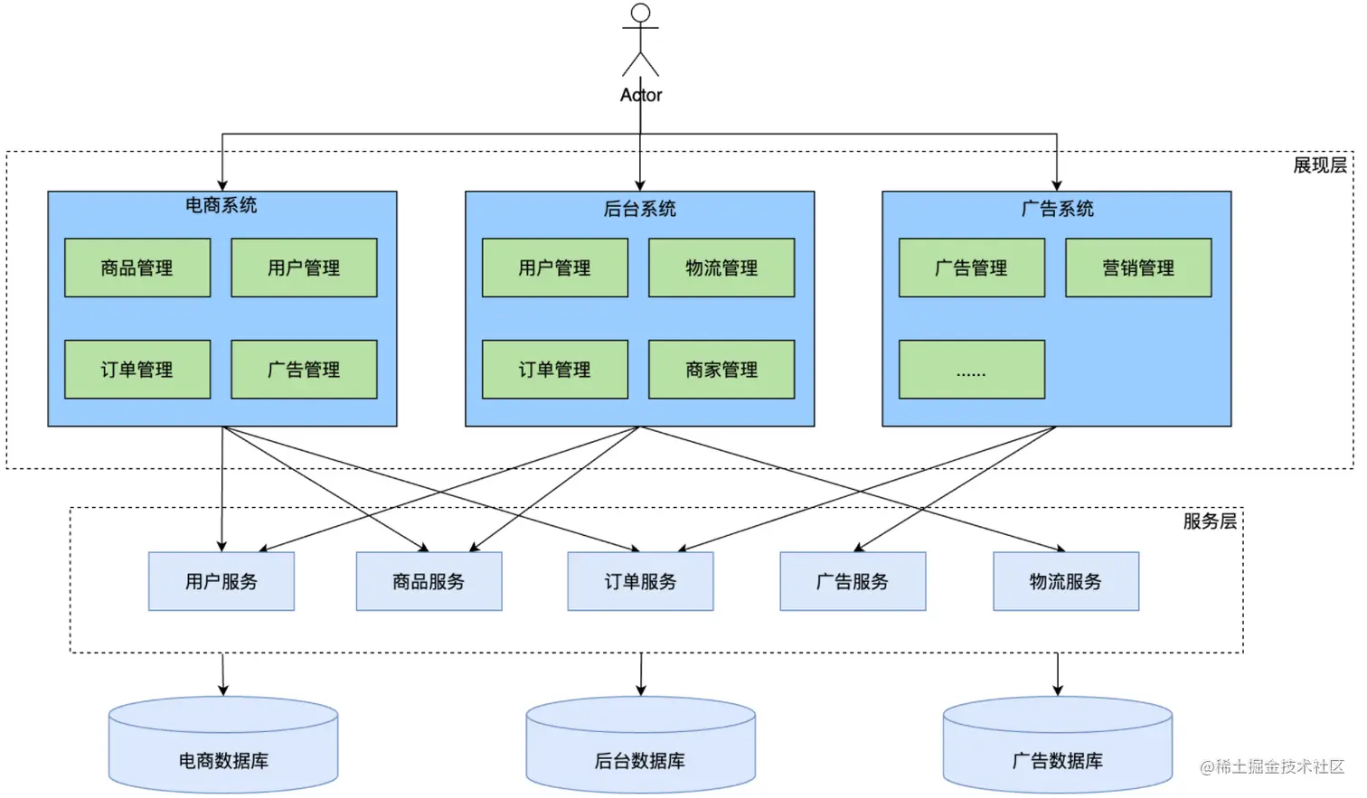 image-20230213180255229