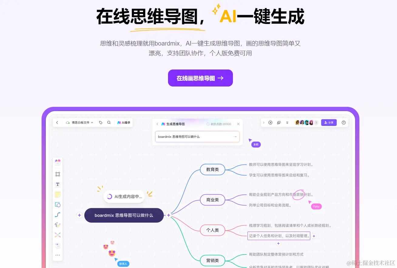 在线思维导图，boardmix AI一键生成