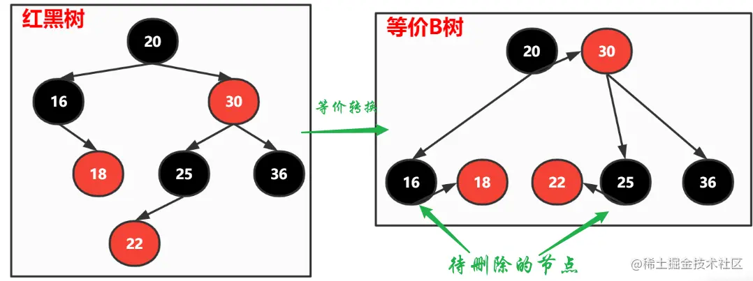 image-20221111192216962