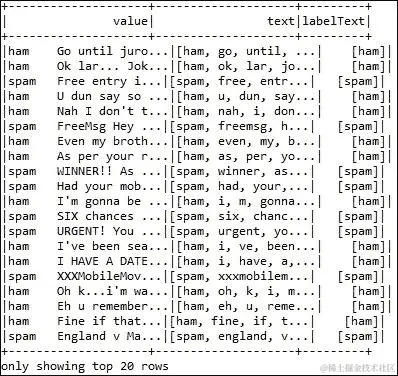 转换 - RegexTokenizer