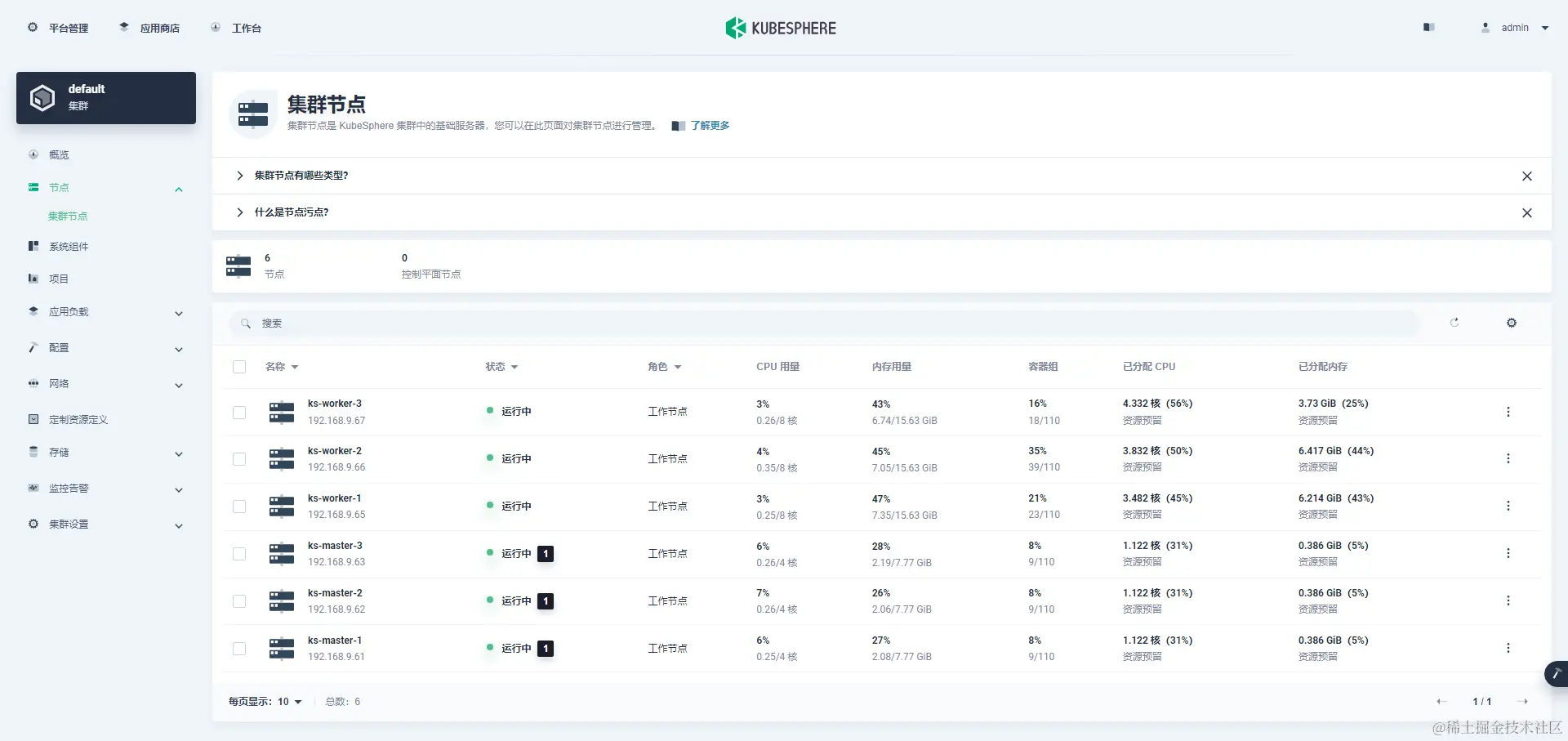 ksp-clusters-nodes-v340-v126-16