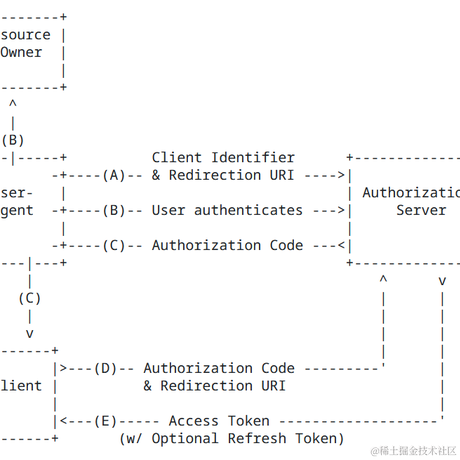 Jaising666于2023-08-09 11:23发布的图片