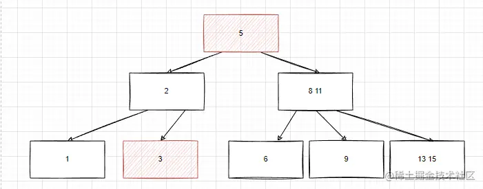 image-20220922135950283