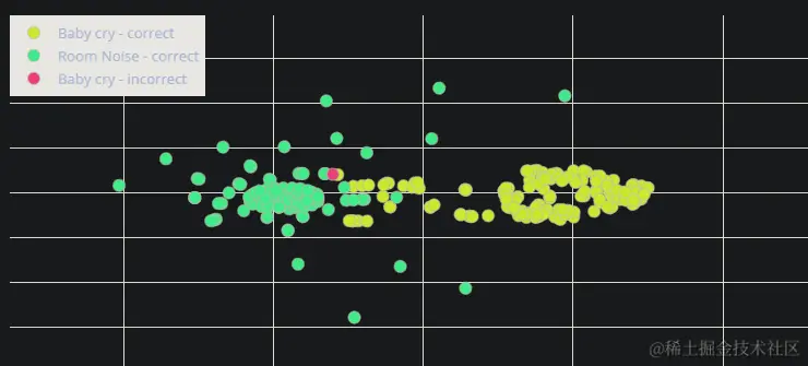 image-20230222182031497