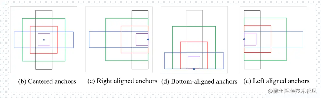 image-20220516110233177