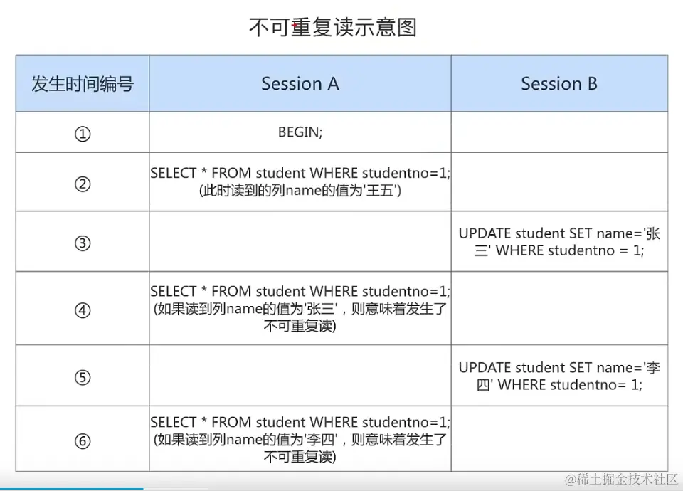 image-20220127173855930