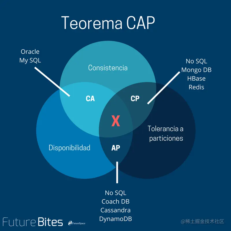 cap image