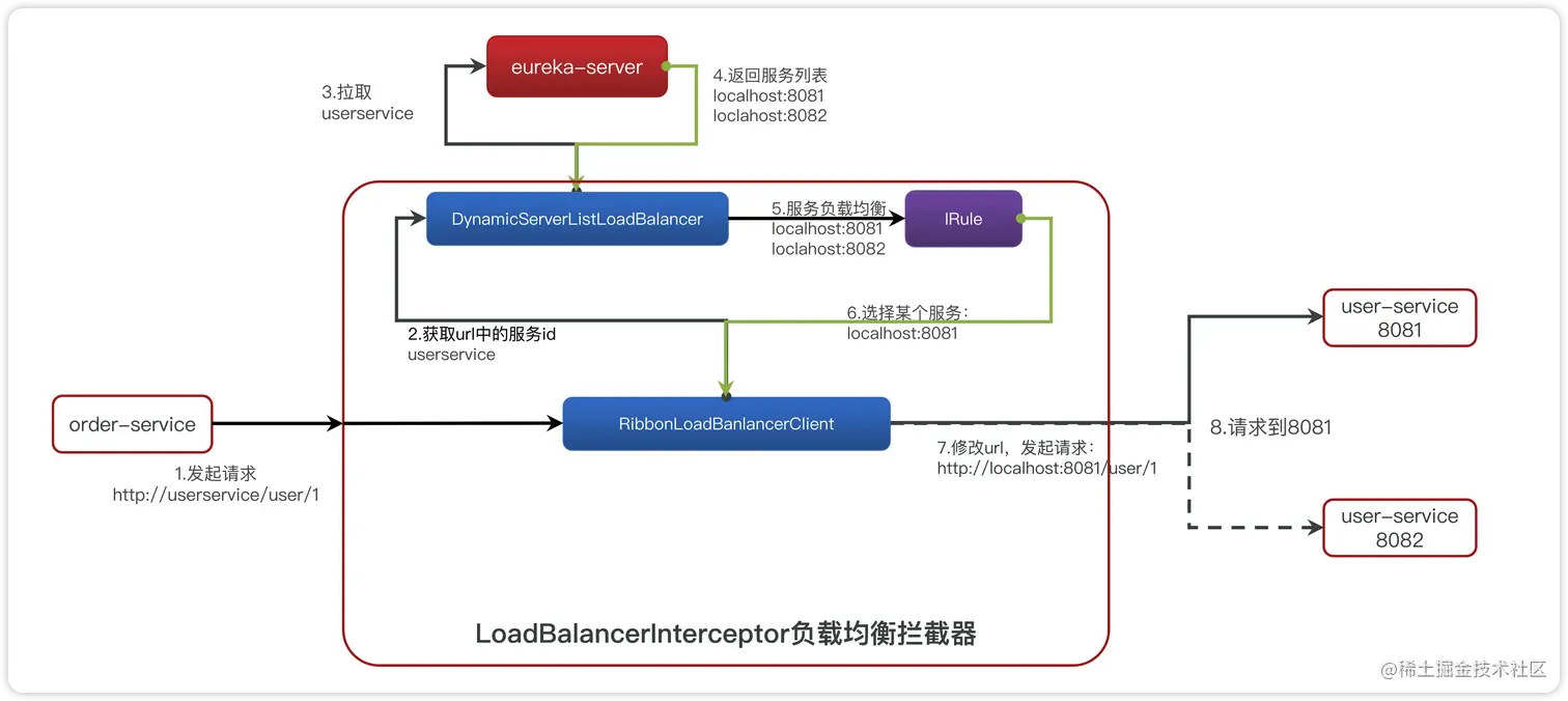 image-20230717191419279