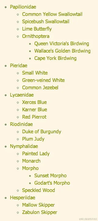 行动时间 — 创建水平下拉菜单