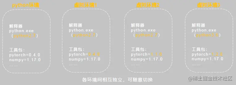 image-20221003211924054