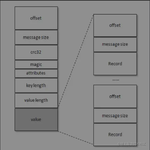 image-20200805214535282