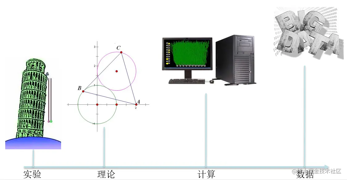 image-20211216111528007