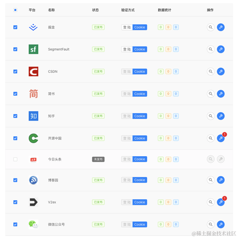 泡泡机不冒泡了于2021-02-26 12:38发布的图片