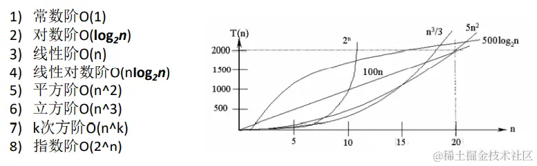 image-20220828223739873