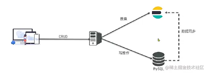 image-20221013161032718