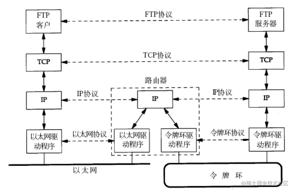 image-20220408100859455